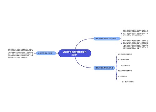 递延所得税费用会计如何处理？