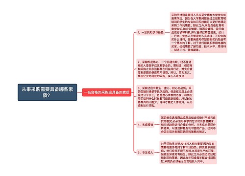 从事采购需要具备哪些素质？