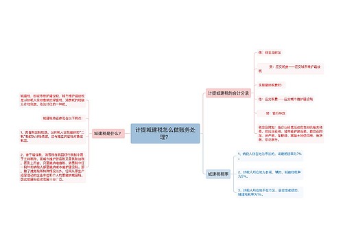 计提城建税怎么做账务处理？