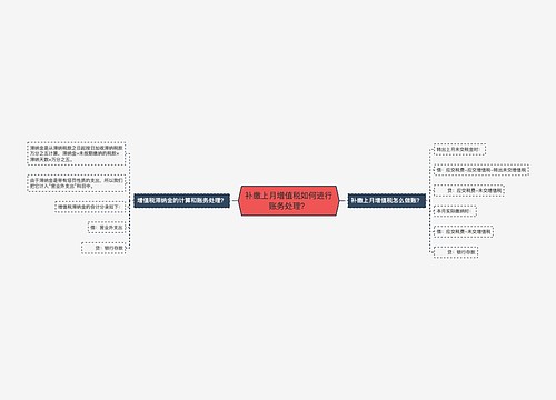 补缴上月增值税如何进行账务处理？