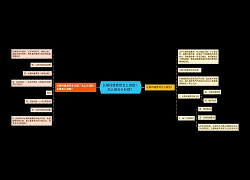 长期待摊费用怎么做账？怎么做会计处理？