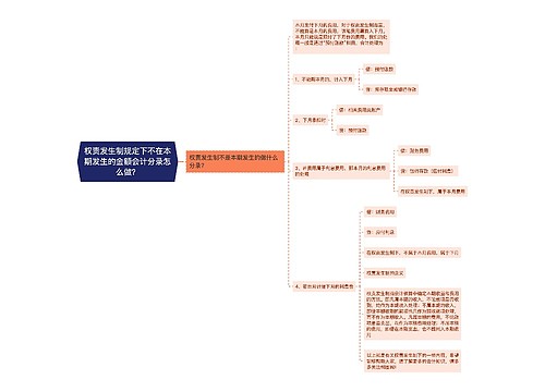 权责发生制规定下不在本期发生的金额会计分录怎么做？