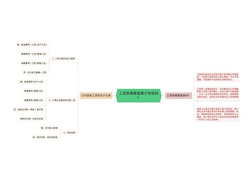 工资条需要盖章才有效吗？