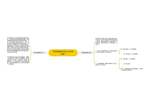 交地税税款的会计分录怎么做？思维导图