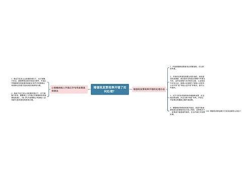 增值税发票税率开错了如何处理？