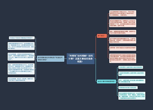 “所得税”如何理解？如何计算？这篇文章给你指条明路！
