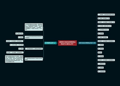 退货的已抵扣进项税转出的会计分录怎么写？