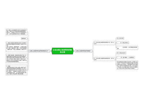 企业出租土地使用权的账务处理