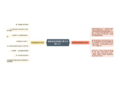 增值税销项税额计算方法是什么？