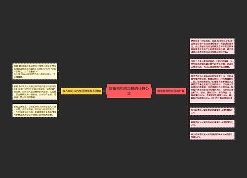 增值税和附加税的计算公式