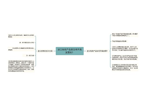 进口免税产品是怎样开具发票的？