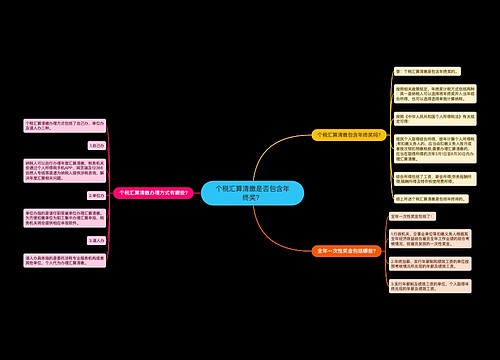 个税汇算清缴是否包含年终奖？