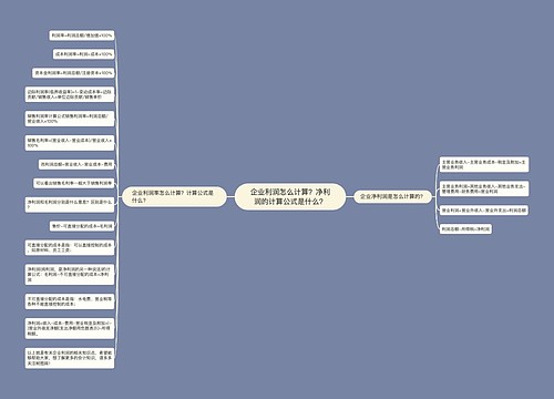 企业利润怎么计算？净利润的计算公式是什么？