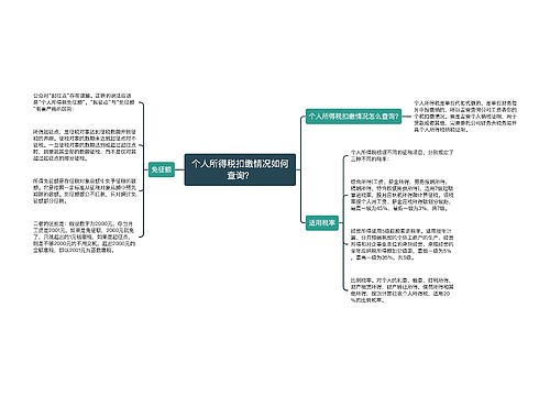 个人所得税扣缴情况如何查询？