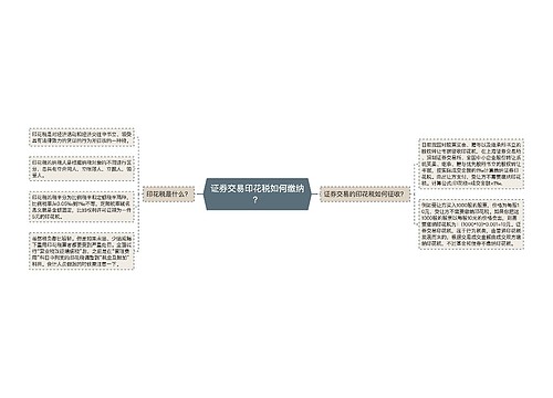 证券交易印花税如何缴纳？