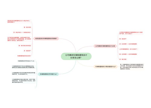 公司缴纳车辆购置税会计分录怎么做？