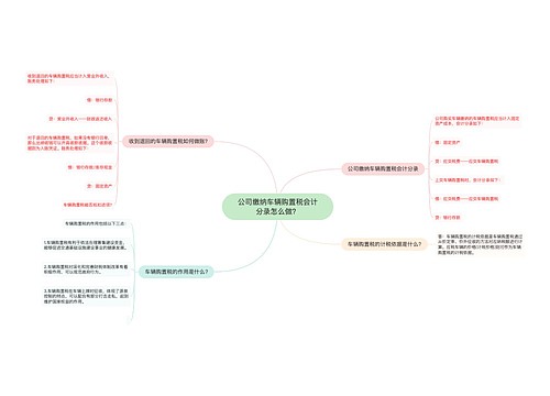 公司缴纳车辆购置税会计分录怎么做？