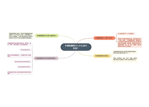 车辆购置税计入什么会计科目？
