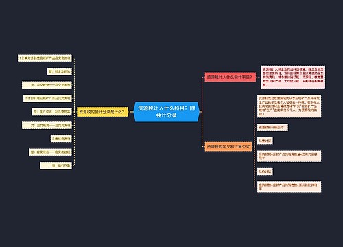 资源税计入什么科目？附会计分录思维导图