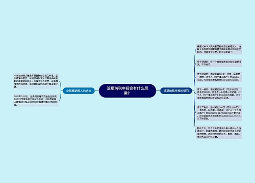 逾期纳税申报会有什么后果？