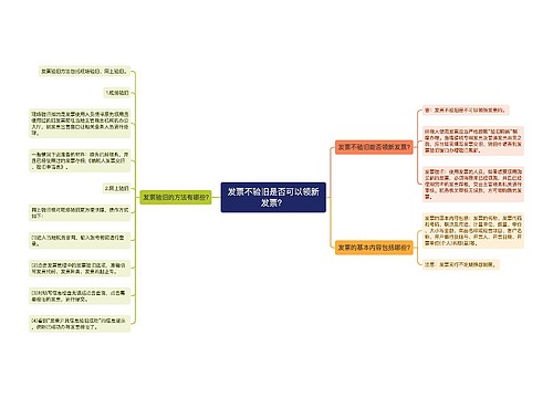 发票不验旧是否可以领新发票？