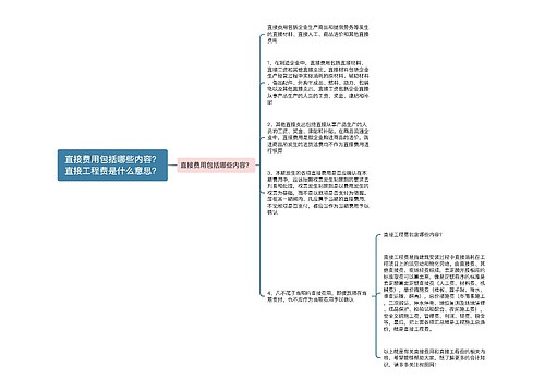 直接费用包括哪些内容？直接工程费是什么意思？