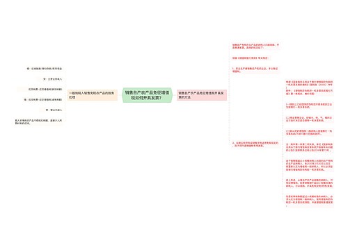 销售自产农产品免征增值税如何开具发票？