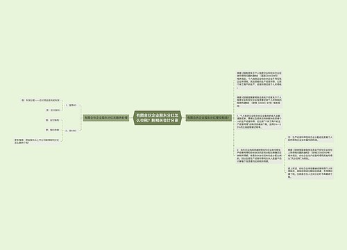 有限合伙企业股东分红怎么交税？附相关会计分录