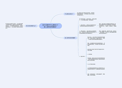 会计记账中什么是收入？收入类科目有哪些？