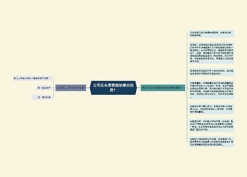 公司买车需要缴纳哪些税费？