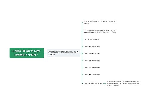 小规模汇算清缴怎么做？应该缴纳多少税费？