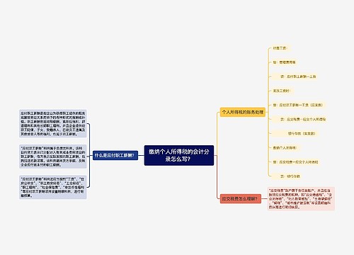 缴纳个人所得税的会计分录怎么写？思维导图