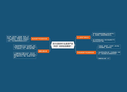 会计记账中什么是资产类科目？具体包括哪些？