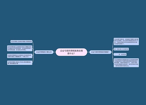 企业亏损所得税账务处理是什么？