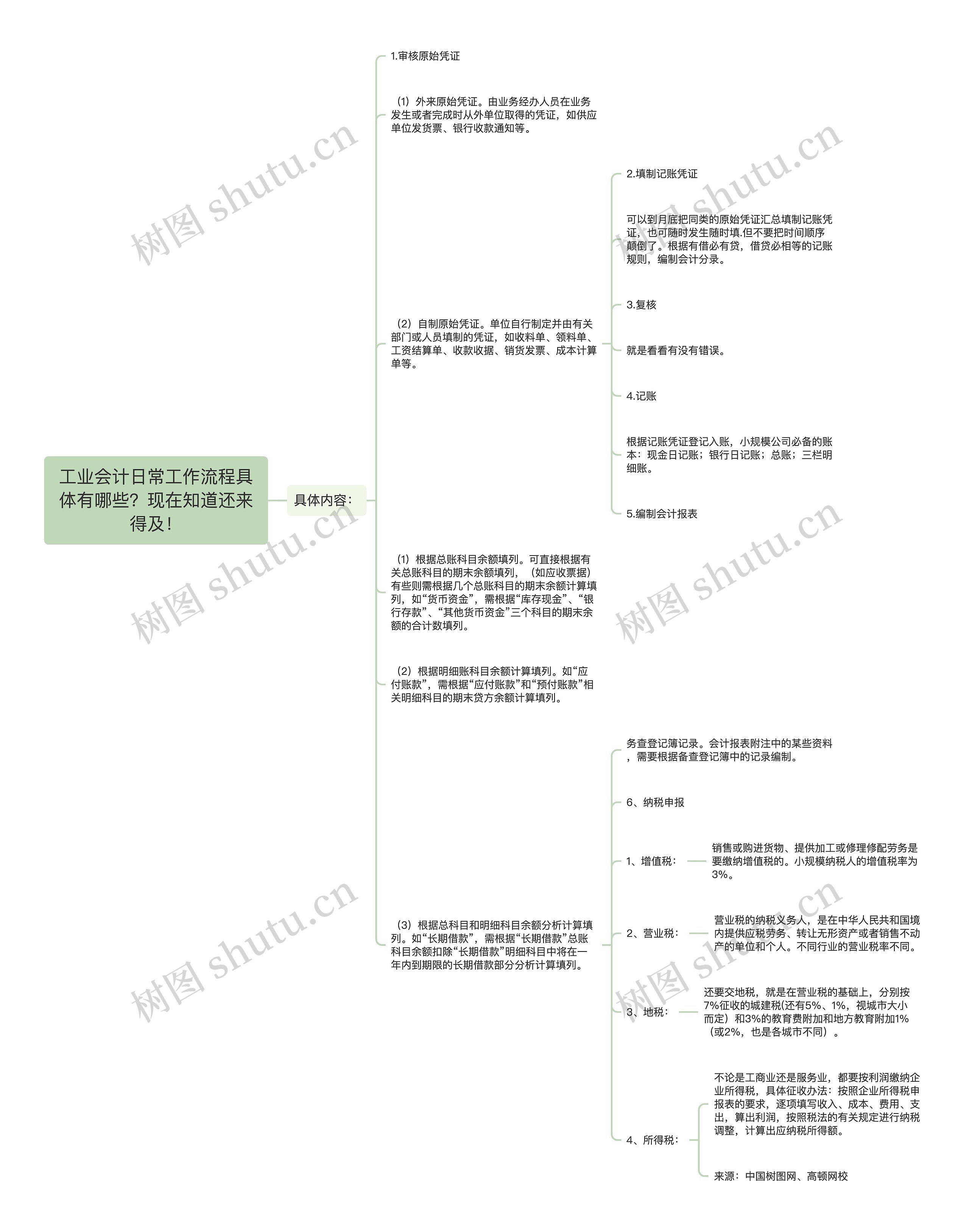 工业会计日常工作流程具体有哪些？现在知道还来得及！