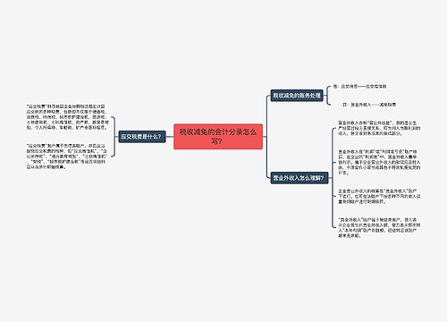 税收减免的会计分录怎么写？思维导图