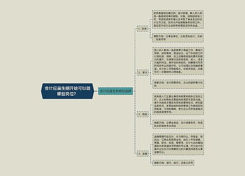 会计应届生刚开始可以做哪些岗位？