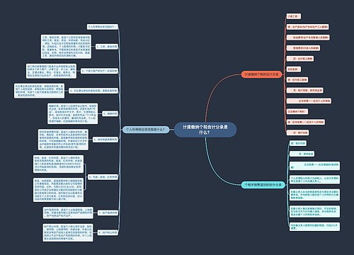 计提缴纳个税会计分录是什么？思维导图