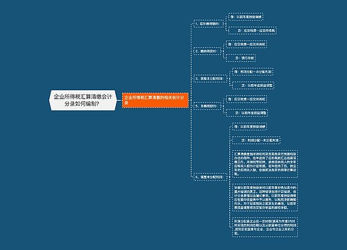 企业所得税汇算清缴会计分录如何编制？思维导图