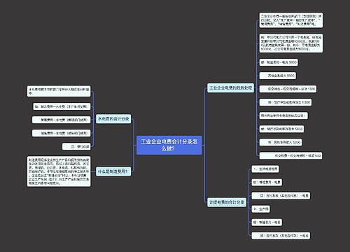 工业企业电费会计分录怎么做？