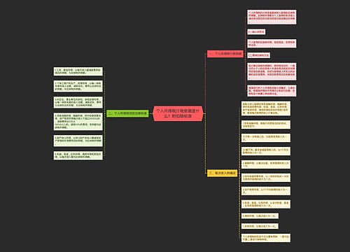 个人所得税计税依据是什么？附扣除标准