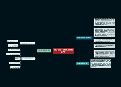 购销合同印花税是怎样缴纳的？