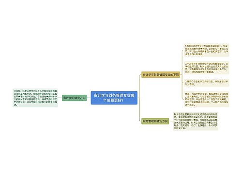 审计学与财务管理专业哪个前景更好？