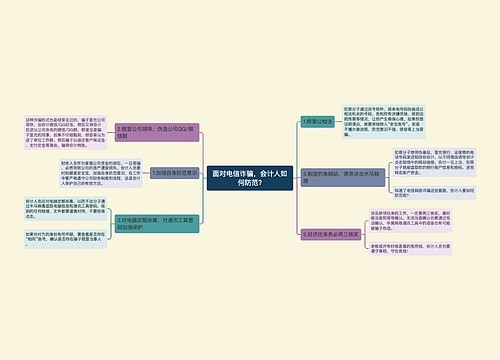 面对电信诈骗，会计人如何防范?