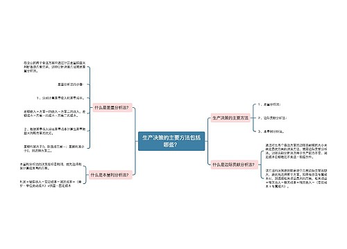 生产决策的主要方法包括哪些？