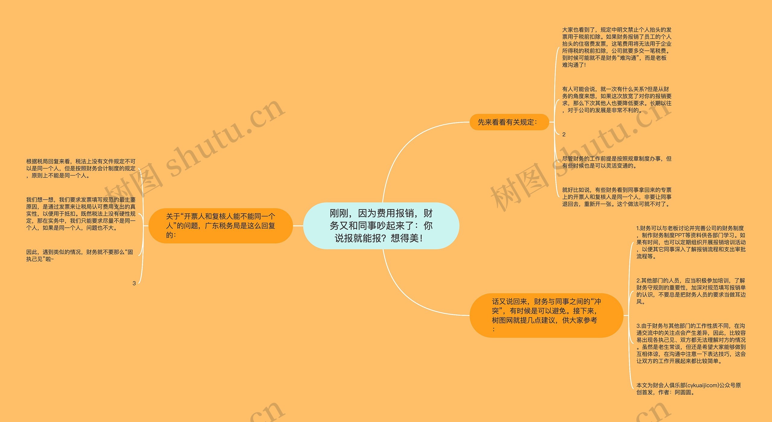刚刚，因为费用报销，财务又和同事吵起来了：你说报就能报？想得美！