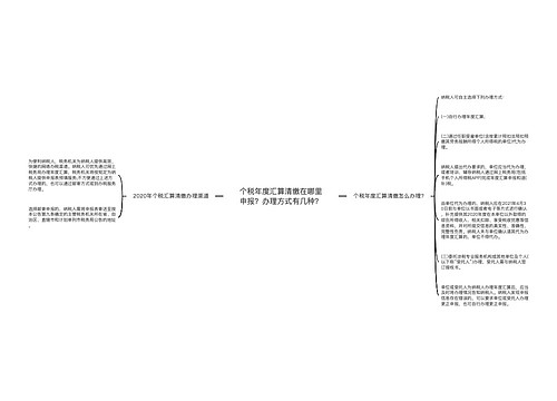 个税年度汇算清缴在哪里申报？办理方式有几种？