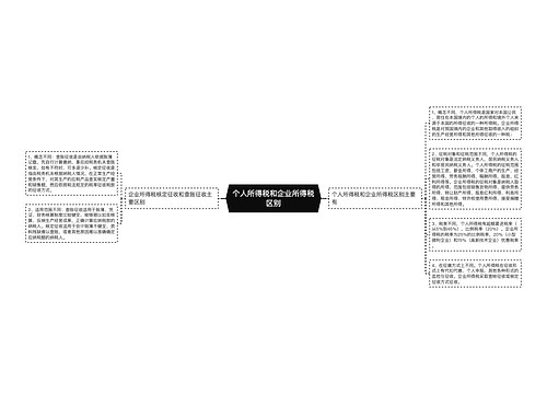 个人所得税和企业所得税区别