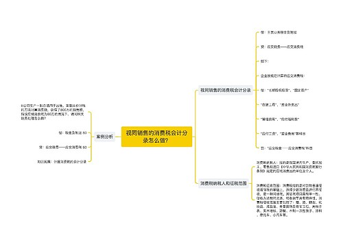 视同销售的消费税会计分录怎么做？