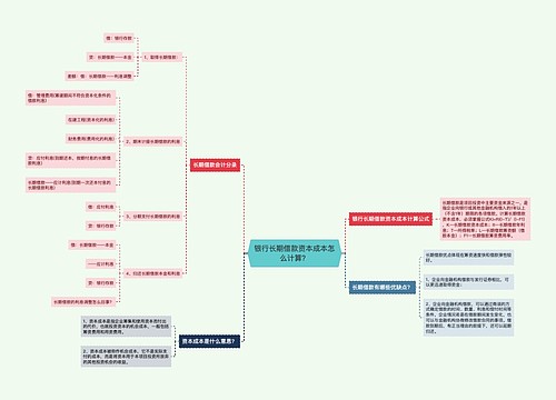 银行长期借款资本成本怎么计算？